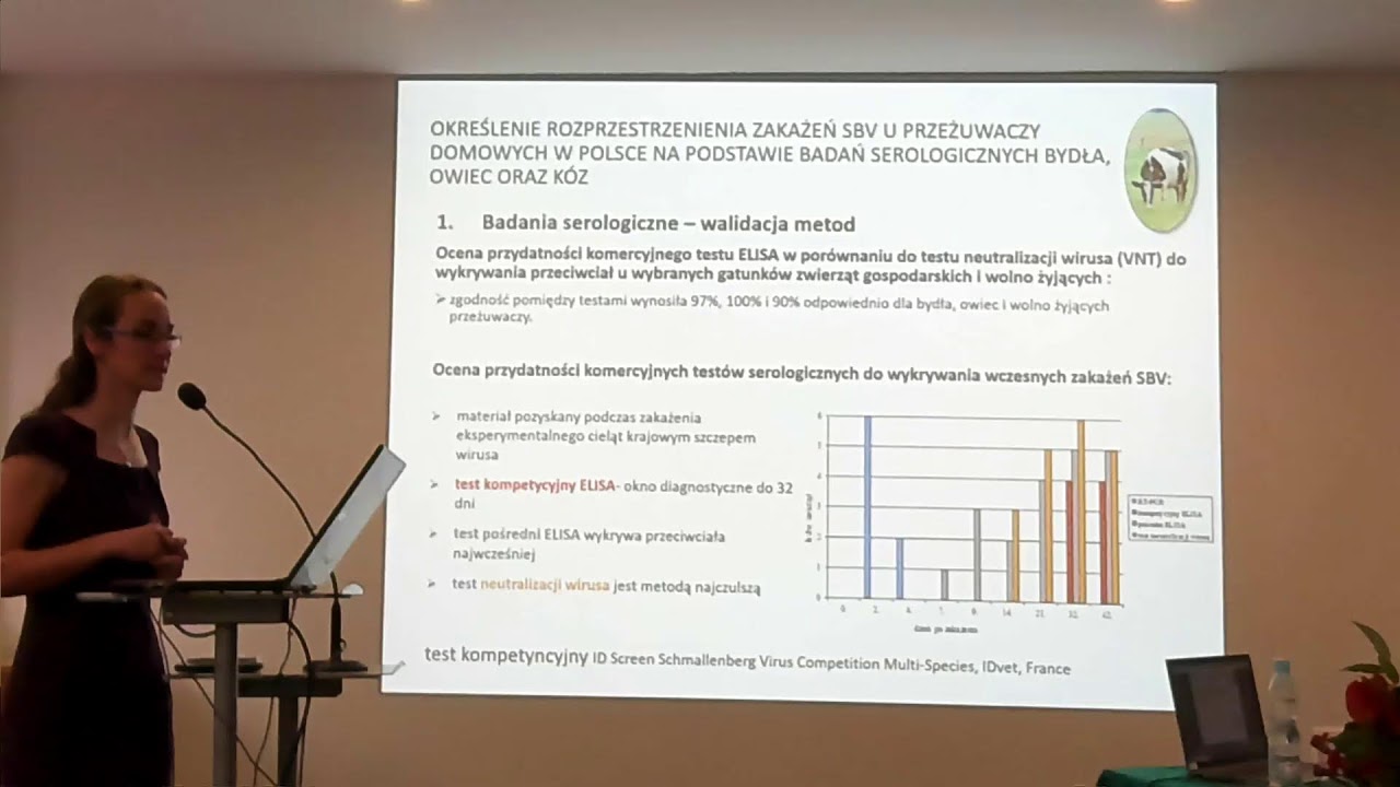 Obrona pracy doktorskiej lek. wet. J. Kęsik-Maliszewskiej 20220222