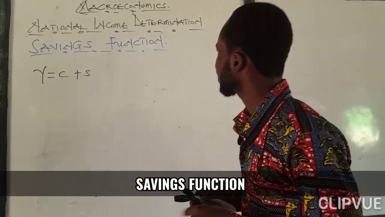 LESSON 5 NATIONAL INCOME DETERMINATION