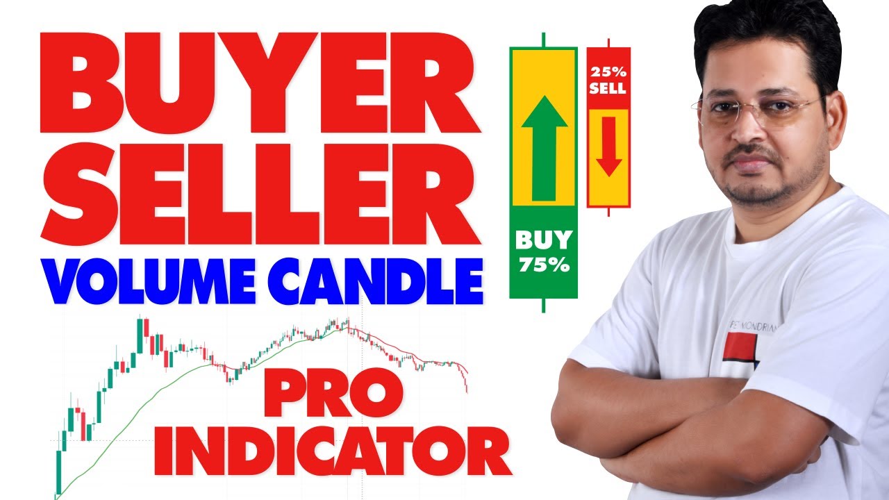 Volume Candle Trading Strategy for Bank Nifty, Nifty & Stocks