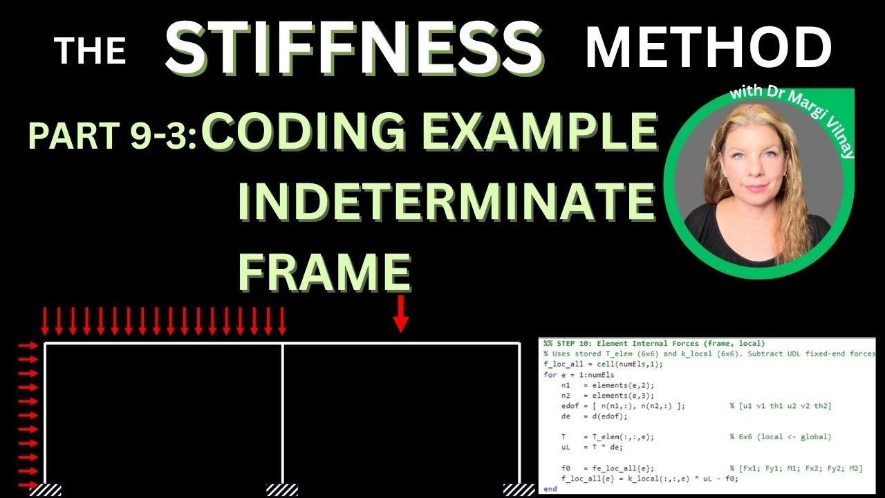 Stiffness Method | Lecture 9-3 Indeterminate Frame Analysis + Full MATLAB Octave Coding Example