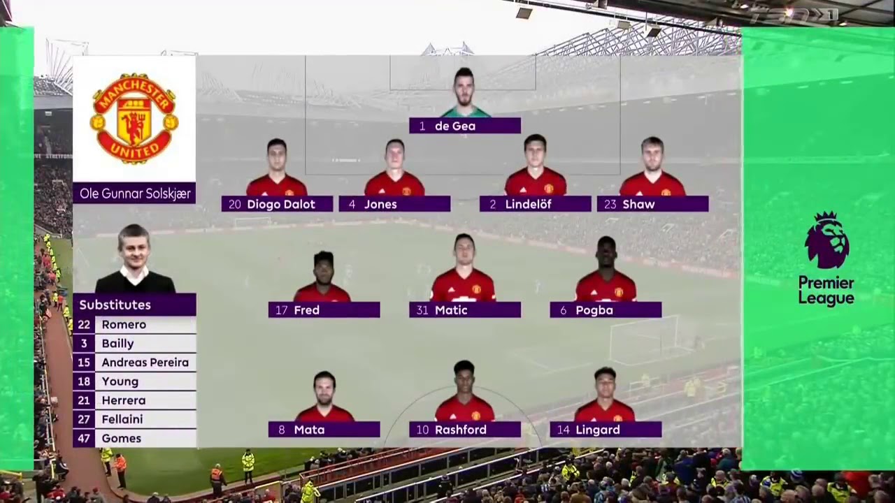 Manchester United vs Huddersfield 3-1 (Full Highlights) (2018/19) HD