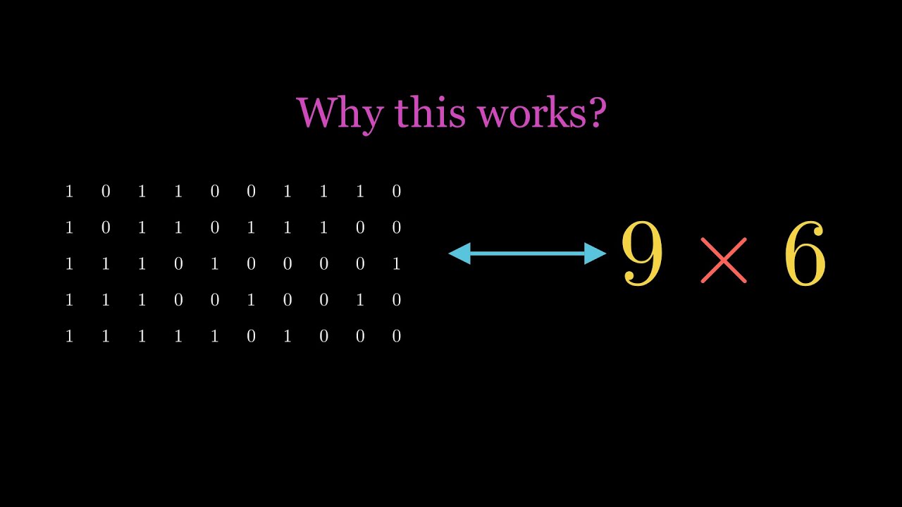 How the Russians used Binary to multiply Decimal numbers | Russian Peasant Multiplication | Manim