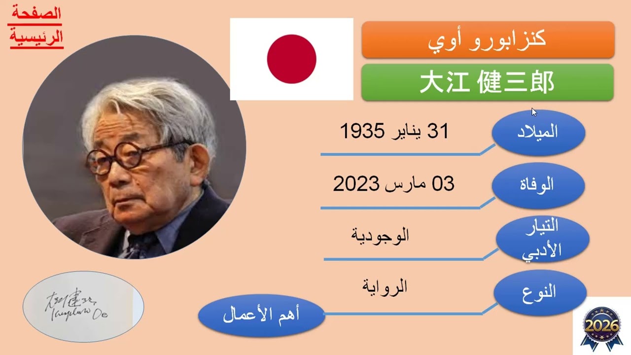 كنزابورو أوي