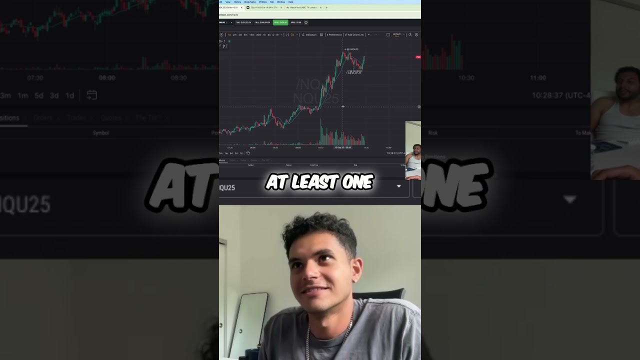Unprofitable Trader? Pre-Market Coffee Is Your Trading Savior! #shorts