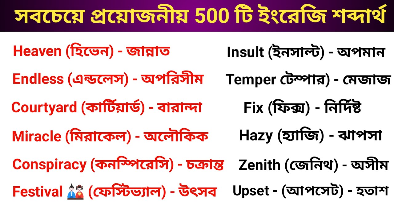 500 Most Common English To Bengali Word Books || By You Can