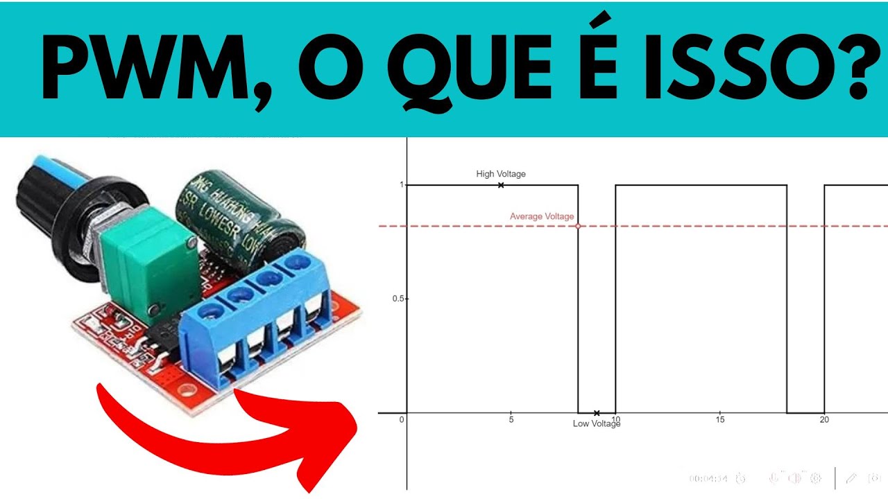 Você sabe o é um PWM?   Como controlar um motor DC usando o PWM?