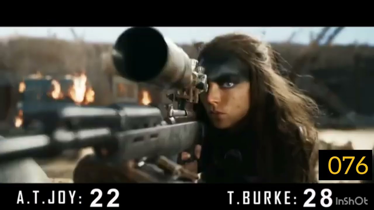 Furiosa: A Mad Max Saga (2024) Kill Count