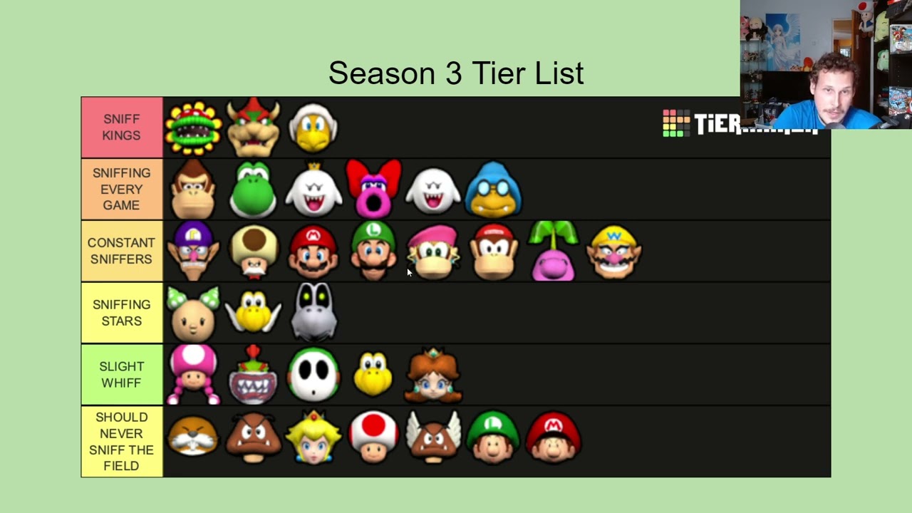 MattyIce Mario Superstar Baseball Season 3 Tier List
