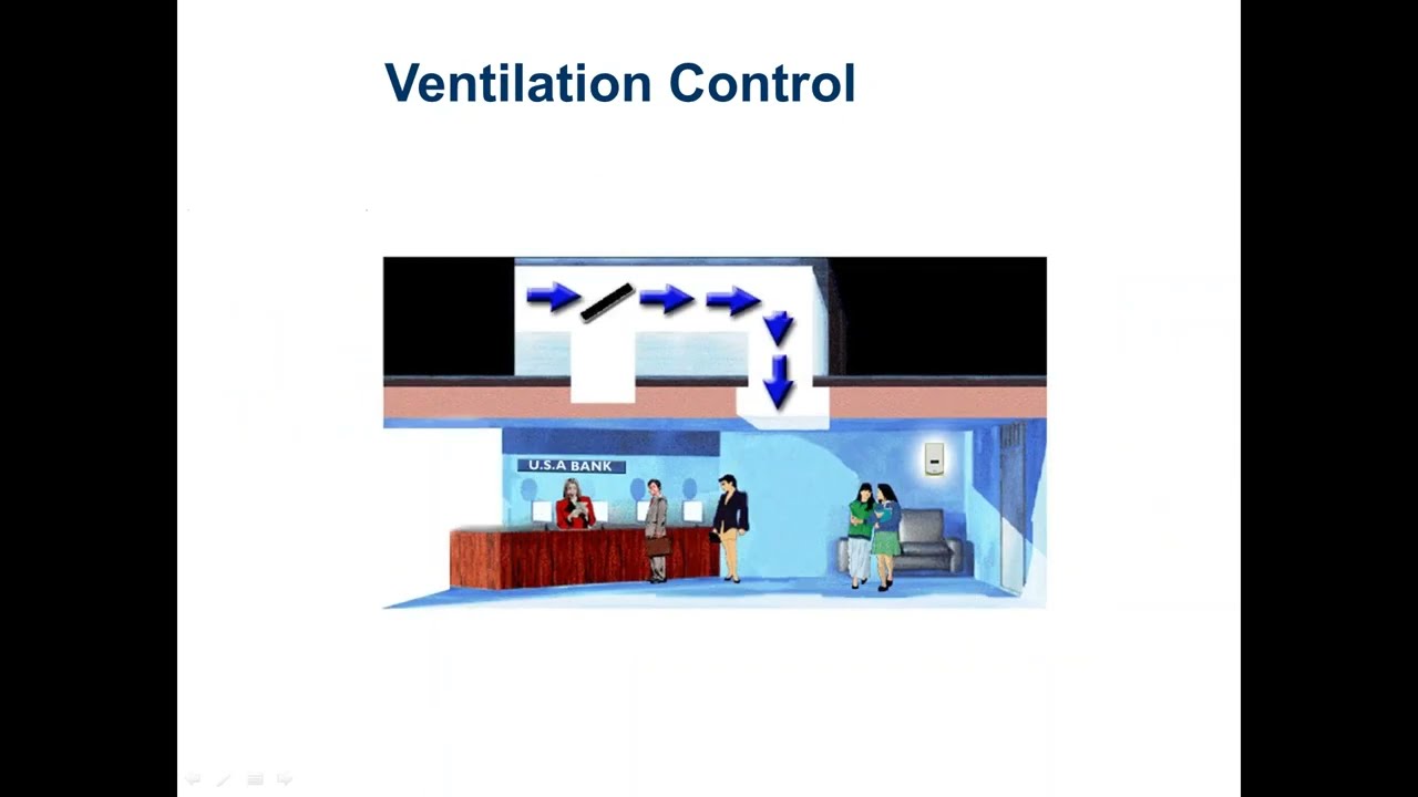 CO2-based Demand Controlled Ventilation (DCV): Fundamentals & Code Requirements - Webinar 7/13/16