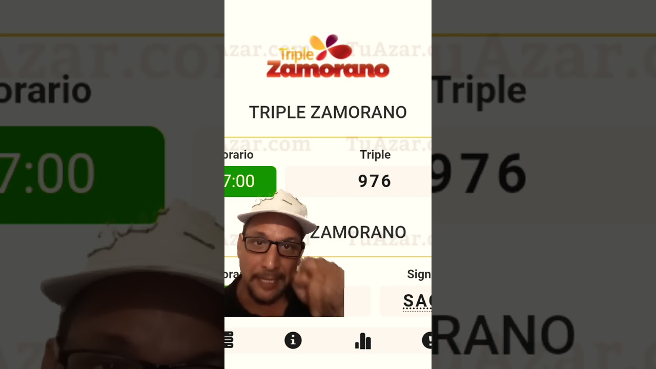 Datos de Animalitos Para Hoy y su triple Abierto de Regalo 👀 679 🔥697/796 probable en Zulia T&aacute;chira