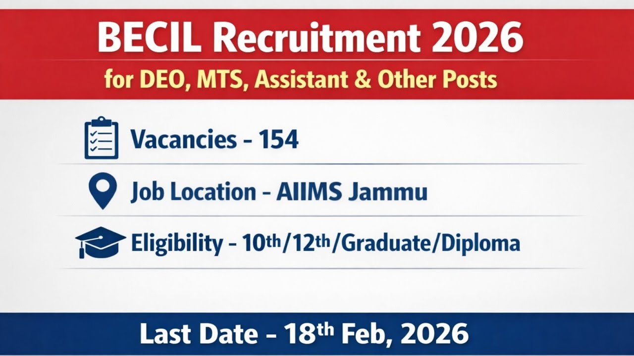 BECIL Recruitment 2026 | 154 Vacancies | AIIMS Jammu | 10th 12th Graduate Jobs