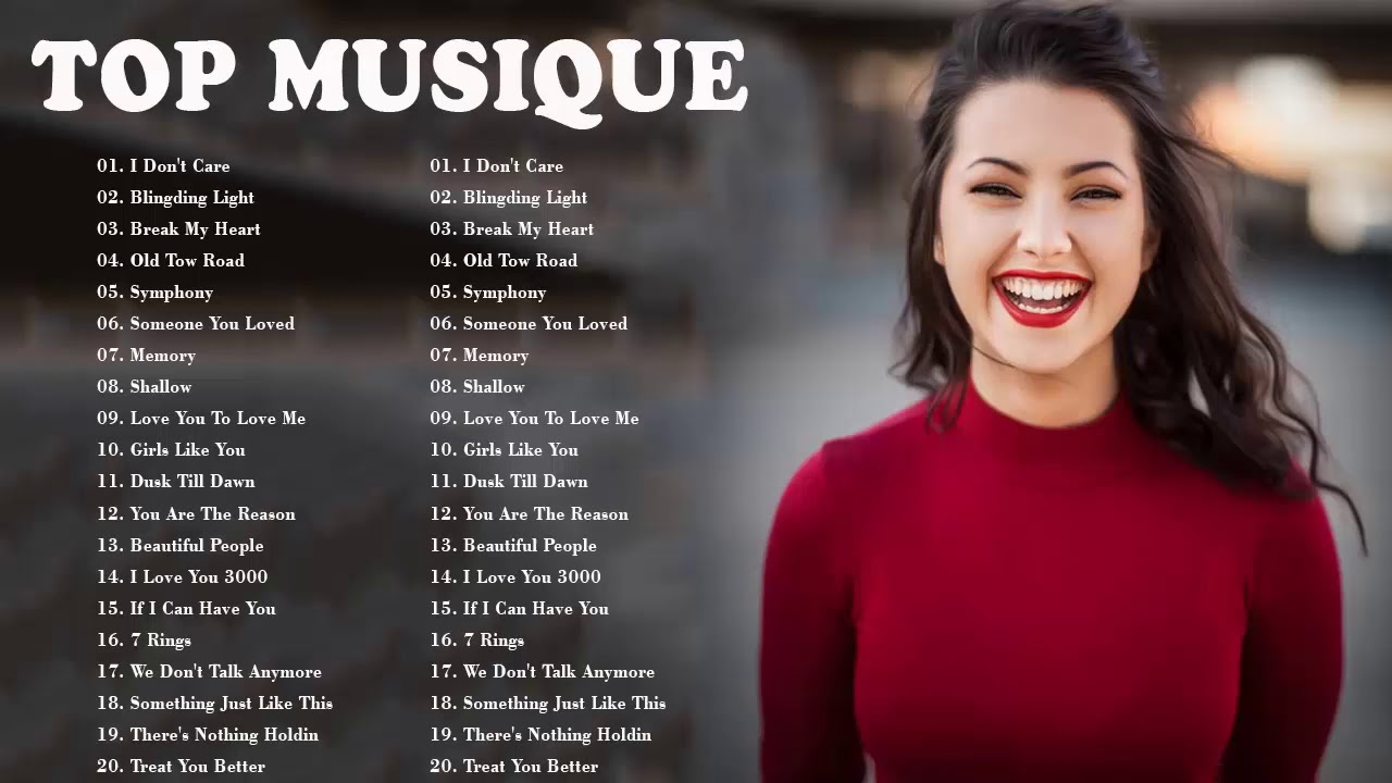 Top 100 Nouveaute 2020 ☘️ Musique 2020 NRJ HITS Playlist ☘️ Musique Du Moment 2020-2021