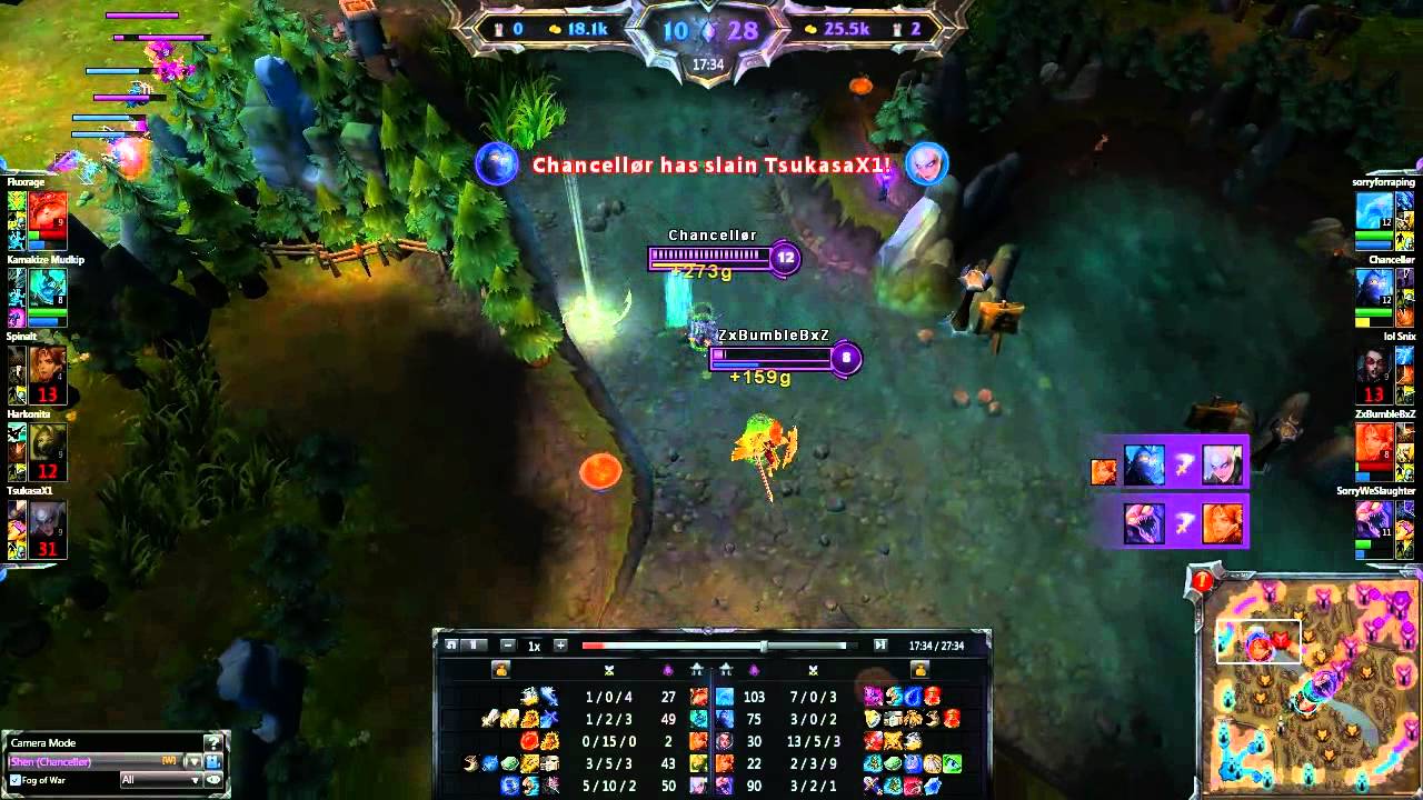best shen NA