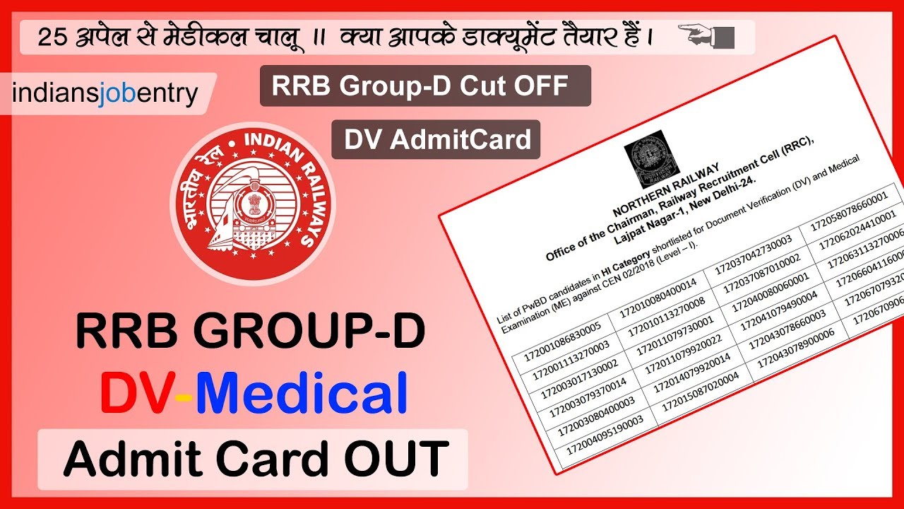 RRB GROUP D Official D.V List & Call Letter | D.V और Medical | RRB GROUP D Upload Documents For D.V
