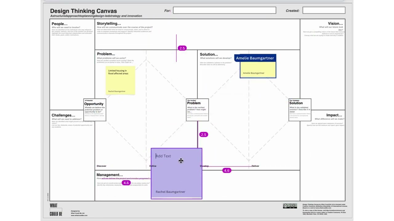 Canva Collaboration video