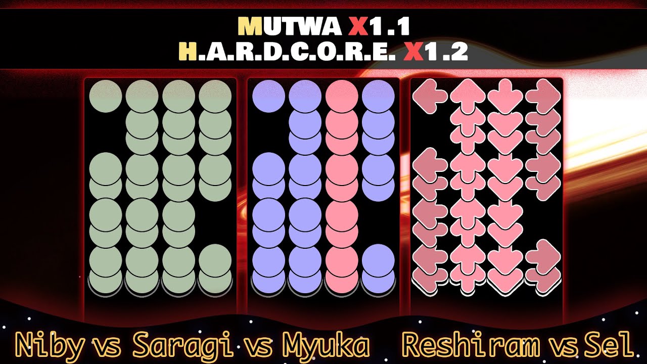 osu!mania: ★9.12 Mutwa x1.1 - Niby vs Saragi vs Myuka [&] ★6.6 HARDCORE x1.2 - Reshiram vs. [Crz]Sel