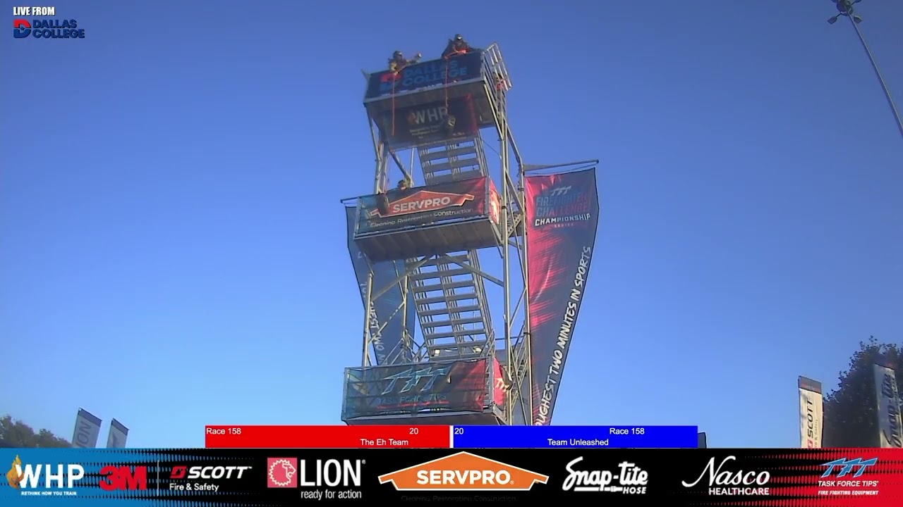 Race 158 Team Unleashed VS The Eh Team