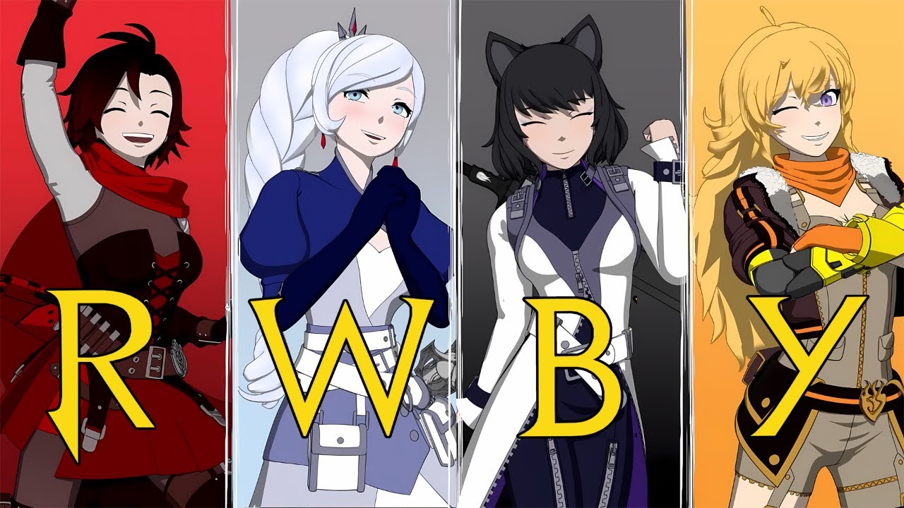 RWBY 'Red, White, Black, Yellow' Trailers Aussie Reaction