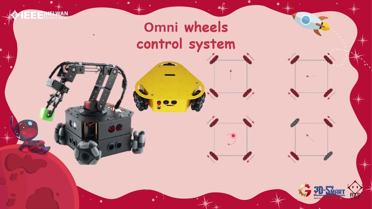Mechanical Basics of Robotic