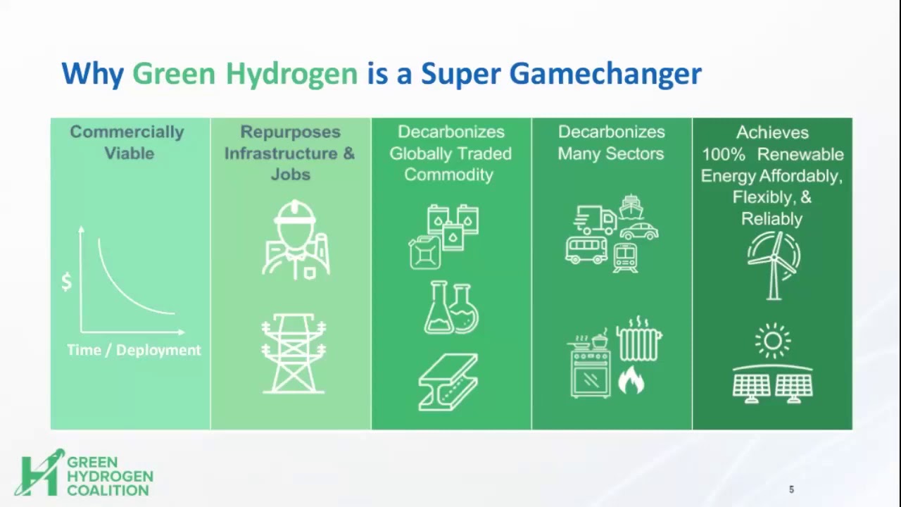 Session 2 — Energy Storage Economics | Utah Energy Storage