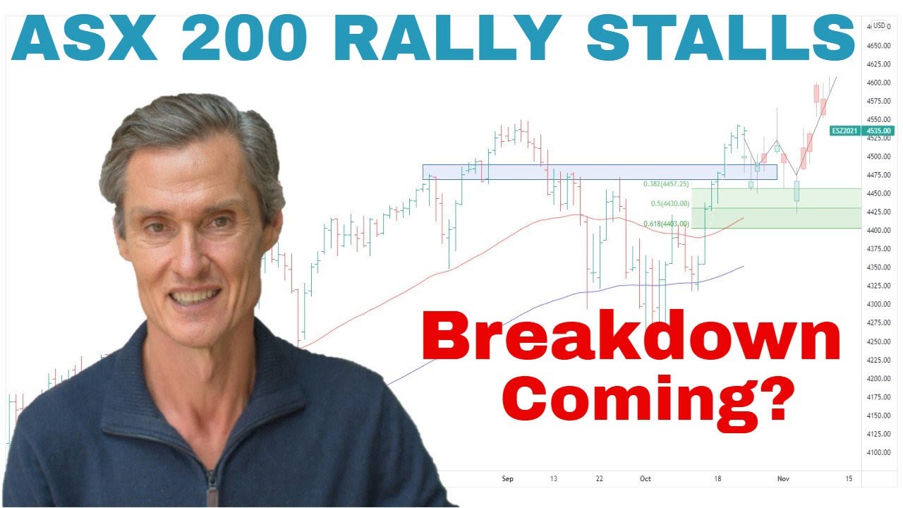 ASX 200 Rally Stalls &mdash; Is a Breakdown Coming? | Stock Market Technical Analysis