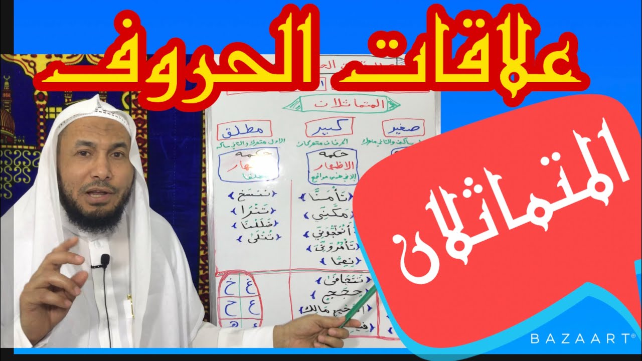 علاقات الحروف- المتماثلان - أسهل شرح للمتماثلين الصغير والكبير والمطلق. محمود أبوالدكتور