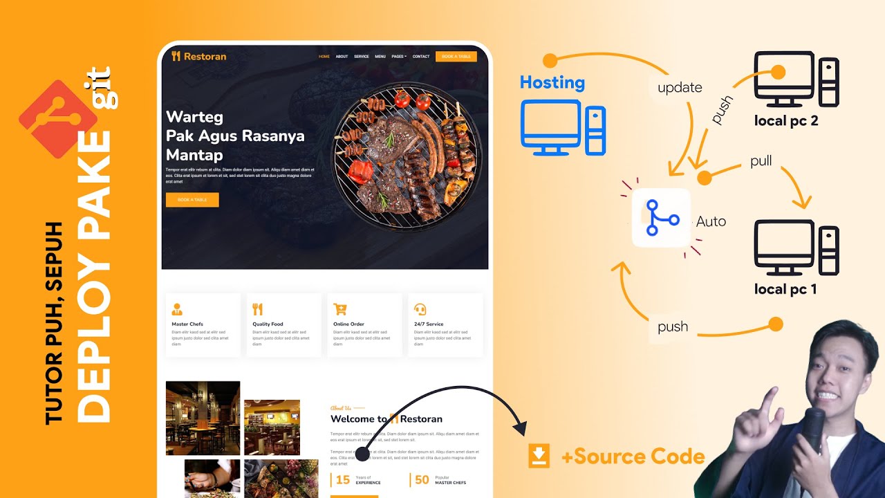 Cara CERDAS AUTO DEPLOY WEBSITE pake GIT di hosting : Integrasi local komputer ke Hosting