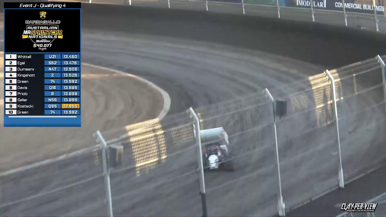 FREE PREVIEW | Live Stream from Night 1 of the Australian Mr. Sprintcar Nationals at Perth