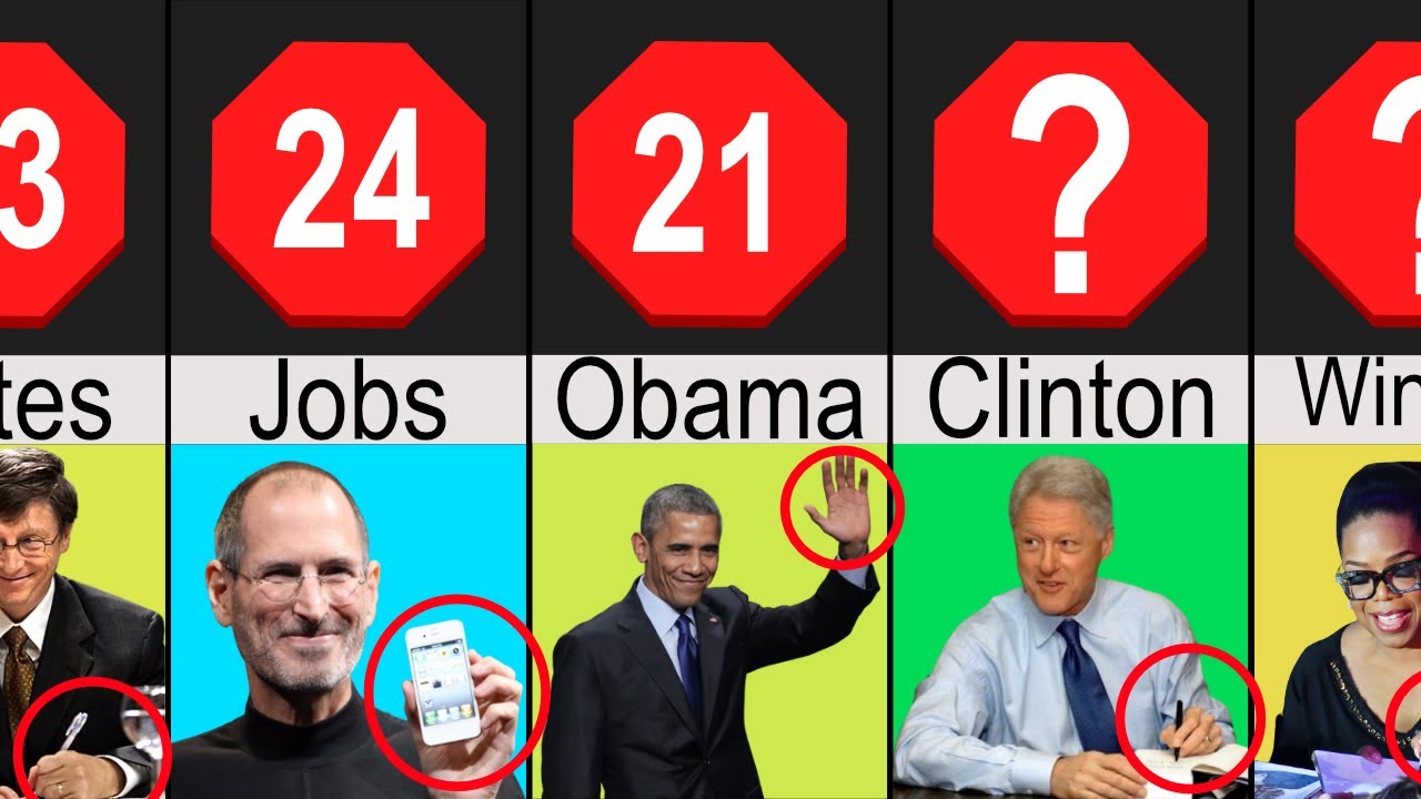 These Famous People Are Left-Handed!