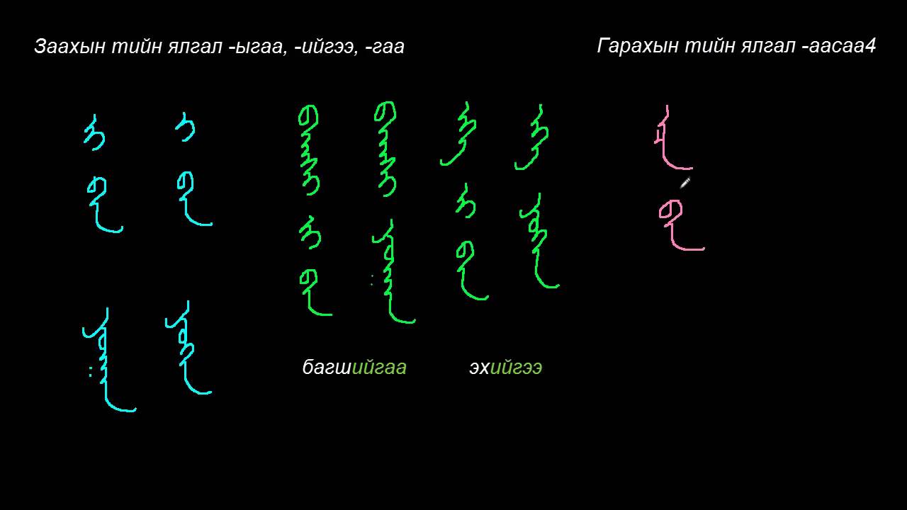 Монгол бичгийн хичээл №21 Тийн ялгалтай хамаатуулах нөхцөл
