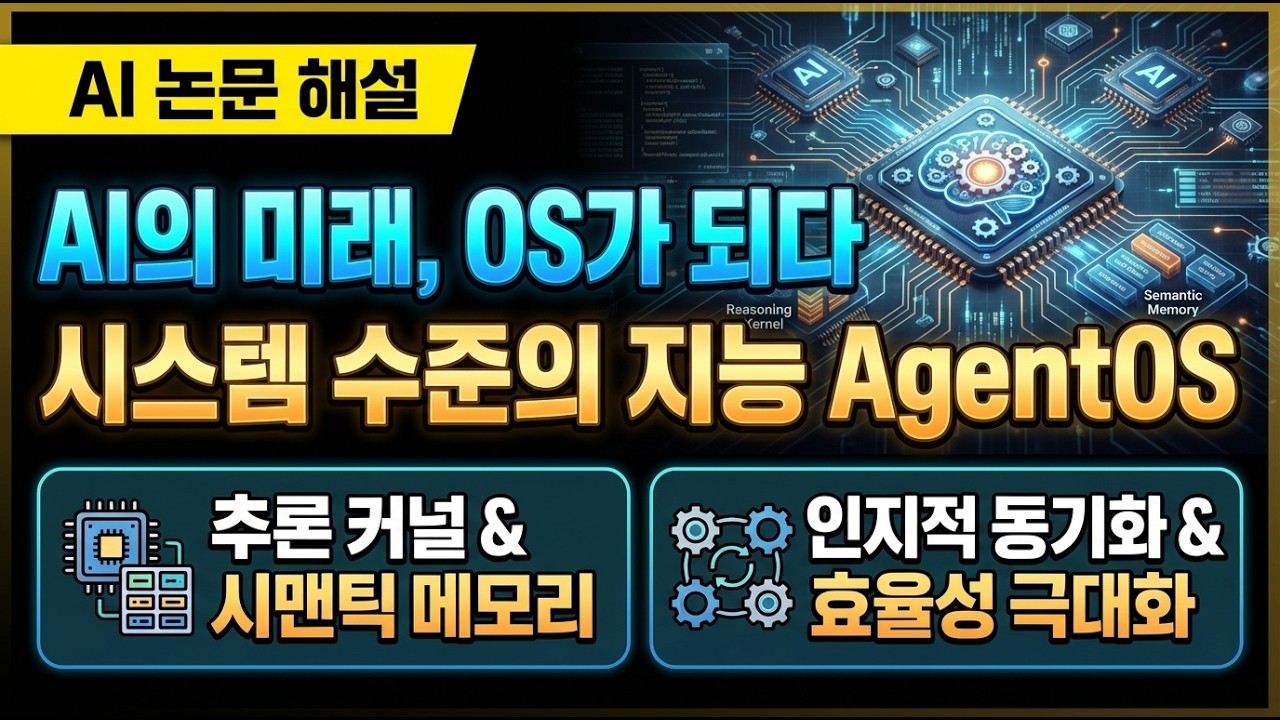[AI 논문 26년 02월] AgentOS: 토큰을 넘어 시스템 수준의 지능을 위한 새로운 아키텍처