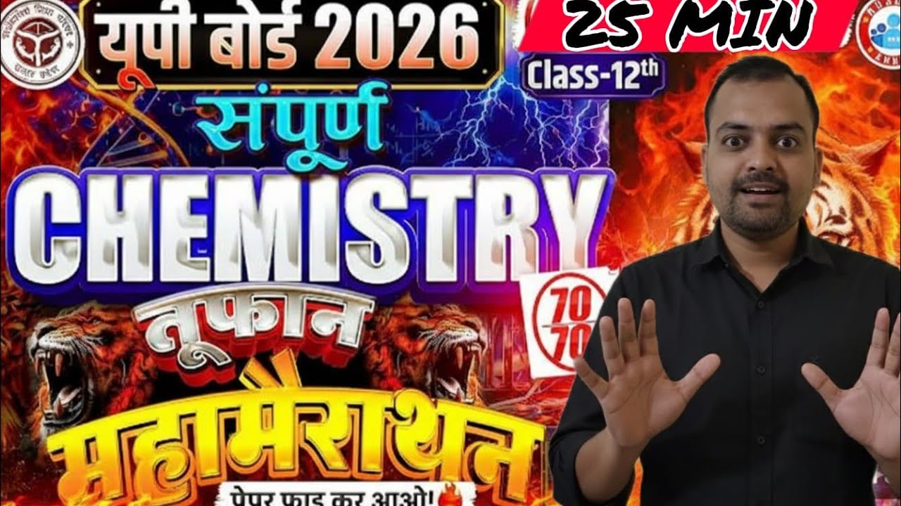 Complete chemistry p.y.q.all naming reaction all important concept 