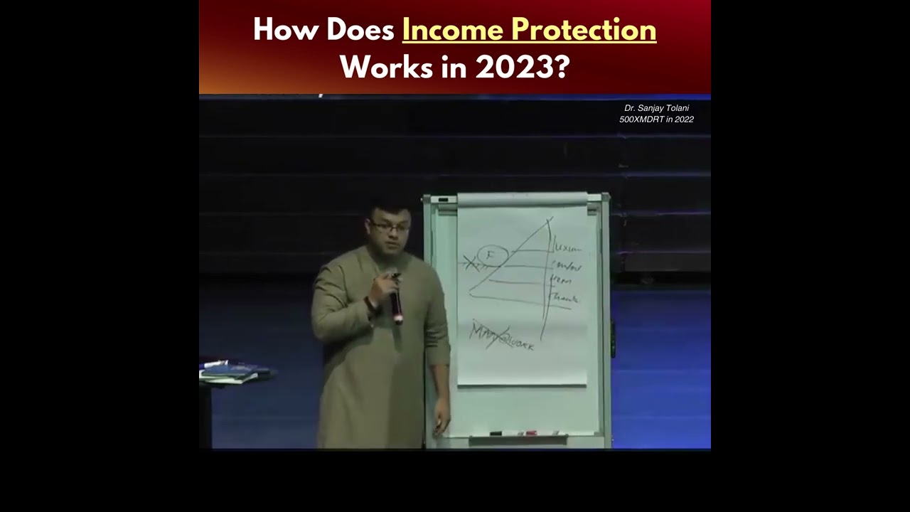 How Does Income Protection Works in 2023? | Dr. Sanjay Tolani