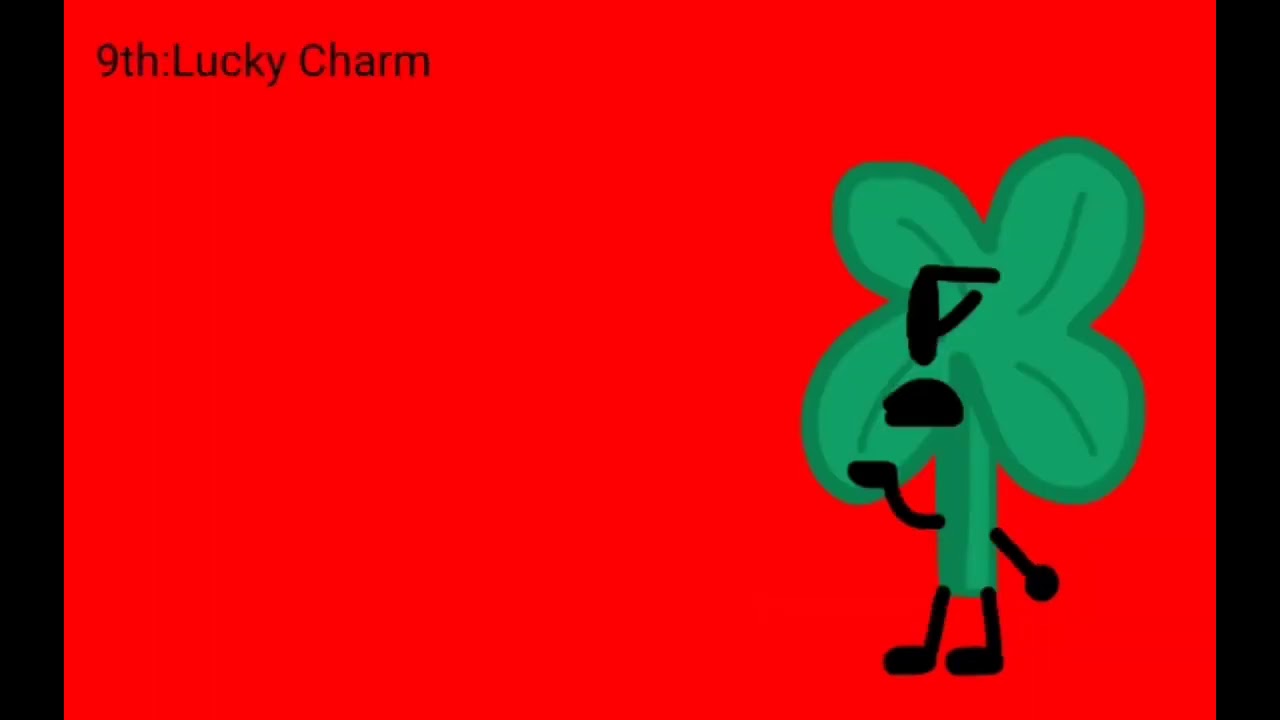 Object Tornes Animated (Worst To Best)