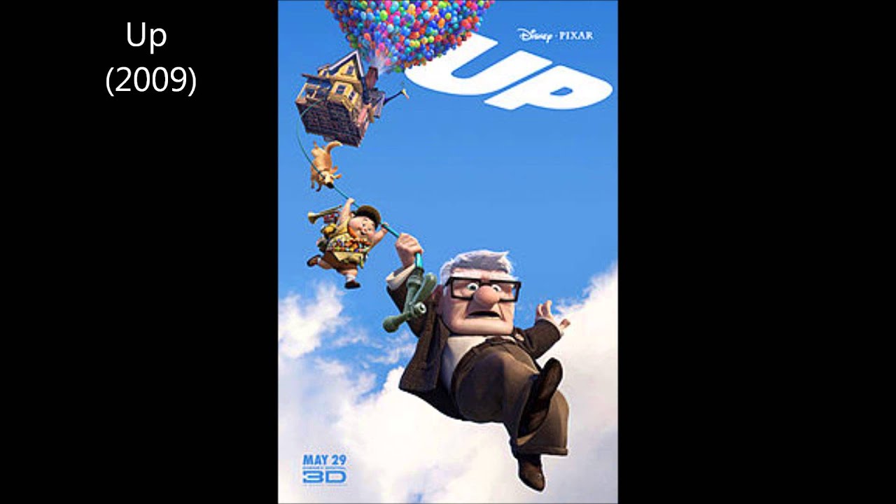 All Disney·Pixar Movies 1995-2016 (Updated)