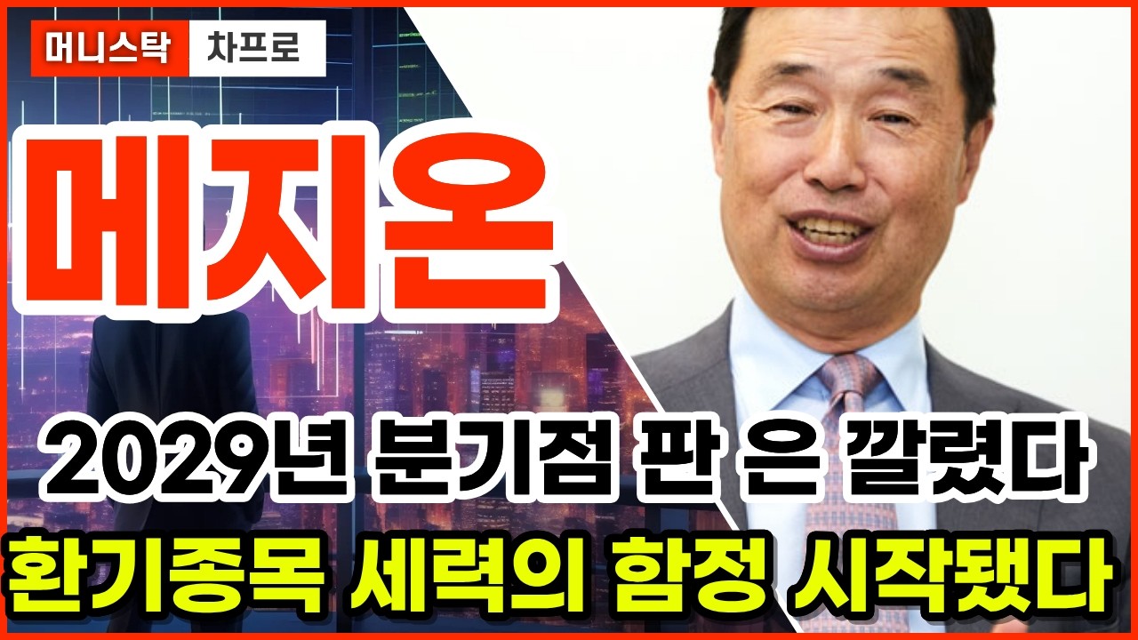 [메지온 주가전망] 최근 급락, 환기종목 뒤에 숨은 &ldquo;잔인한 계획&rdquo;