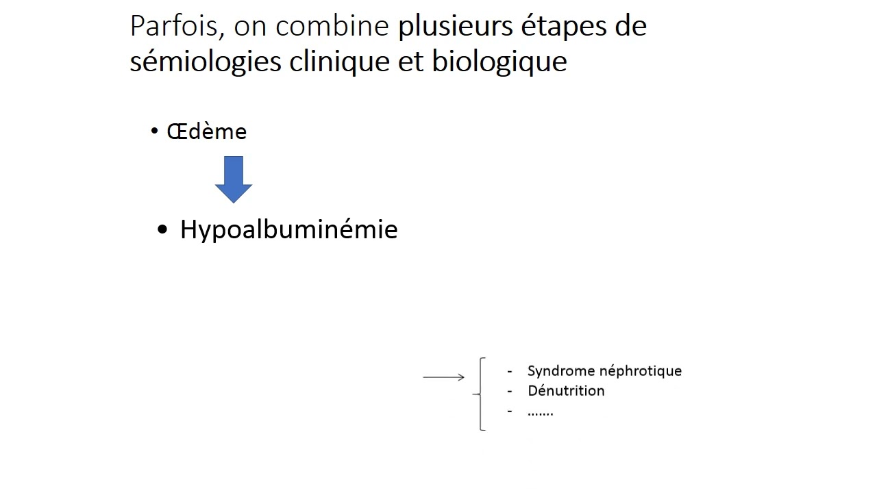 DFGSM DFASM   Bien comprendre la place de l&rsquo;apprentissage de la semiologie