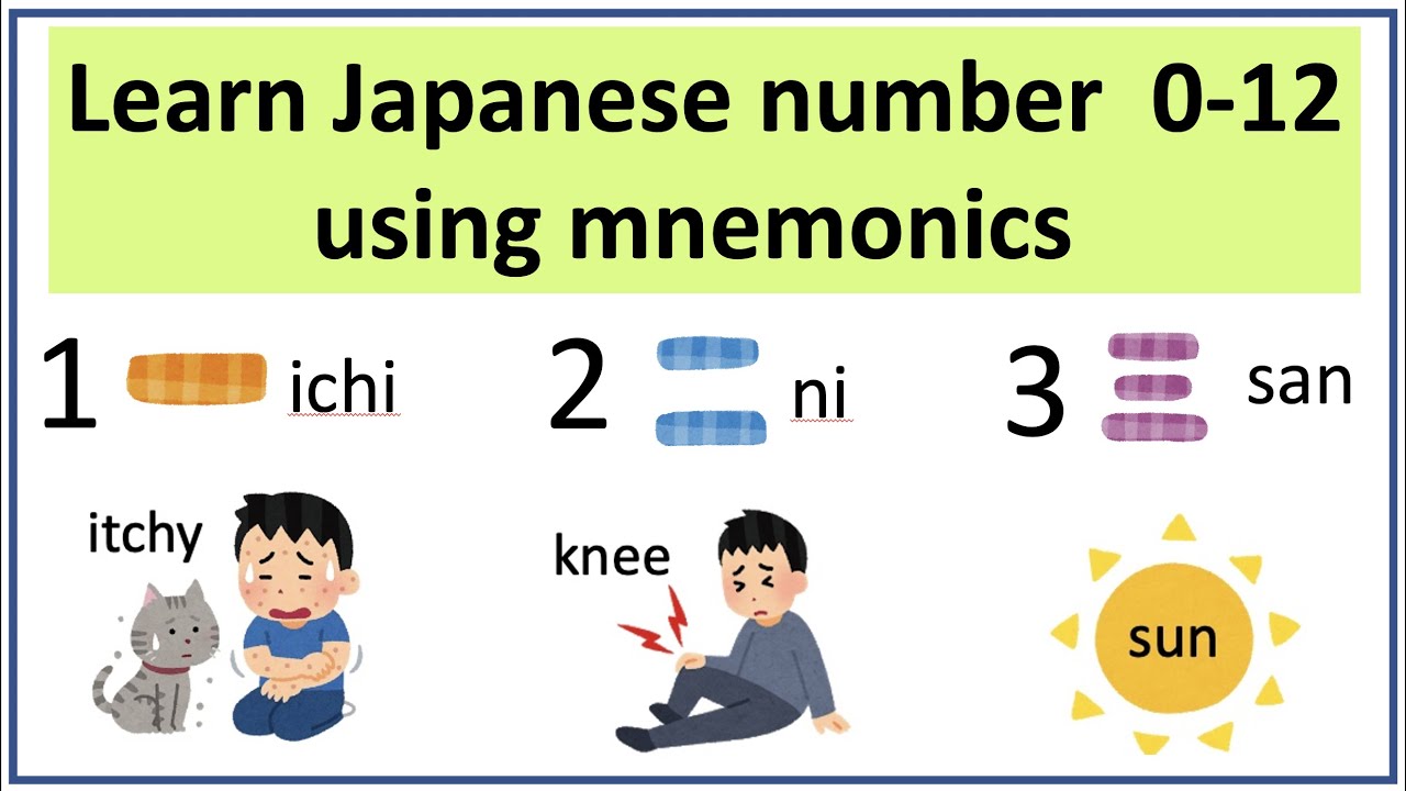 Genki L1 #1 Japanese numbers 0-12 with mnemonics (JLPT N5)