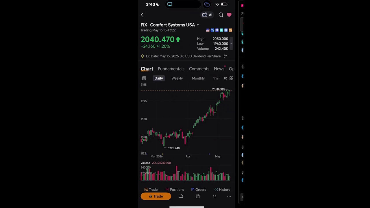 Stocks to Buy Now This Week💰 Comment A Stock for Analysis LIVE