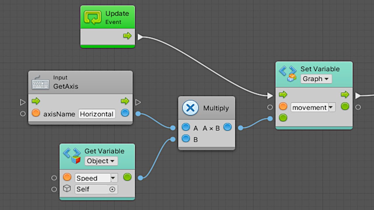 Unity 2020.1 Bolt-1 (Visual Scripting) [Turkish]
