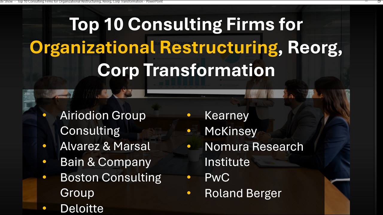 Top 10 Consulting Firms for Reorganizational, Restructuring, Corp Transformation in 2026?