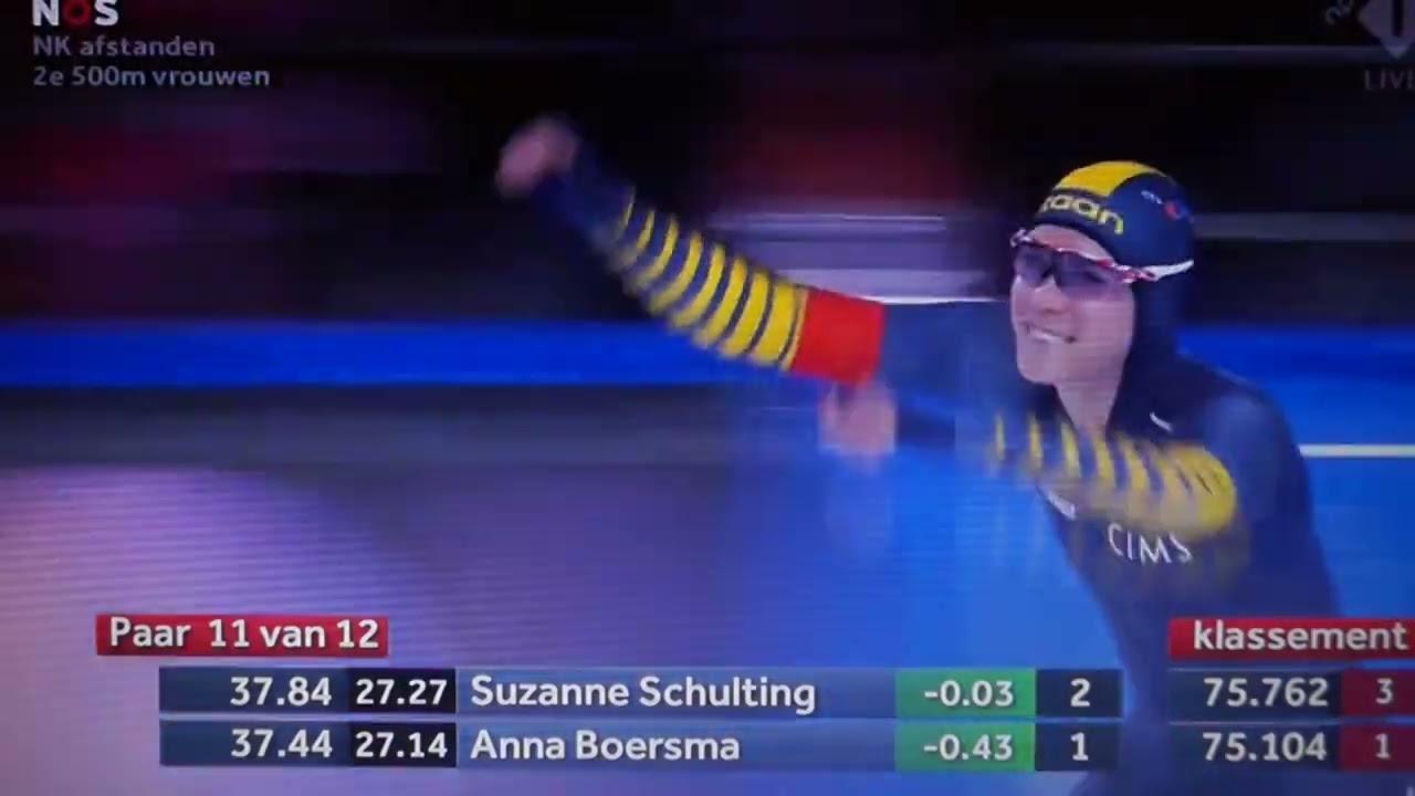 NK schaatsen Thialf Heerenveen 500 meter vrouwen jaar 2025