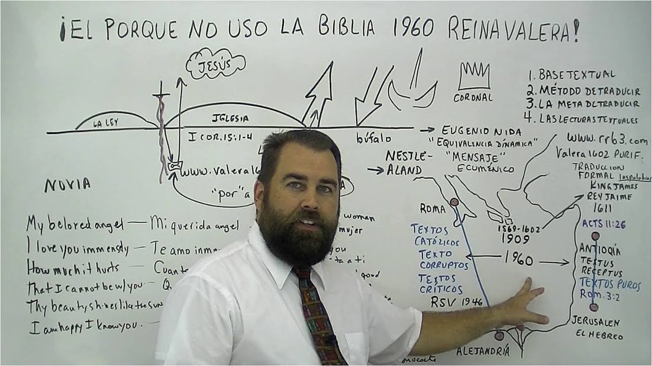 ¡El Porque No Uso La Biblia 1960 Reina Valera! #1960 #reinavalera1960 #biblia