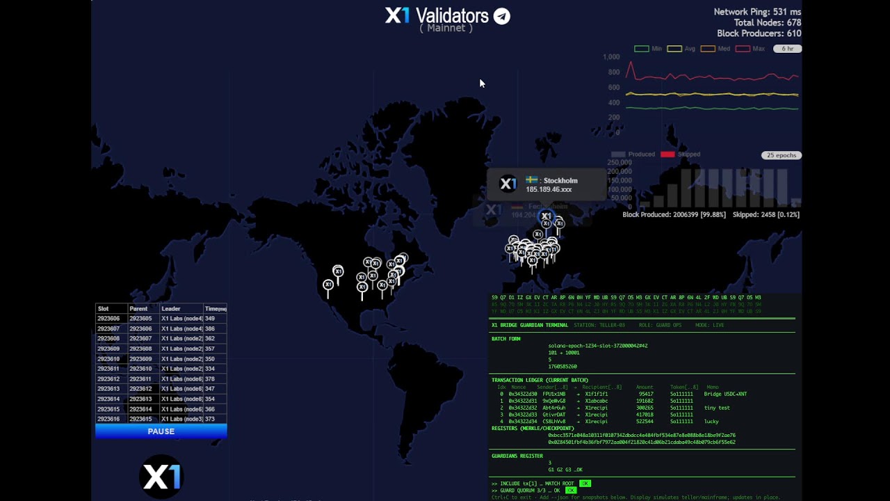 X1 Mainnet Live