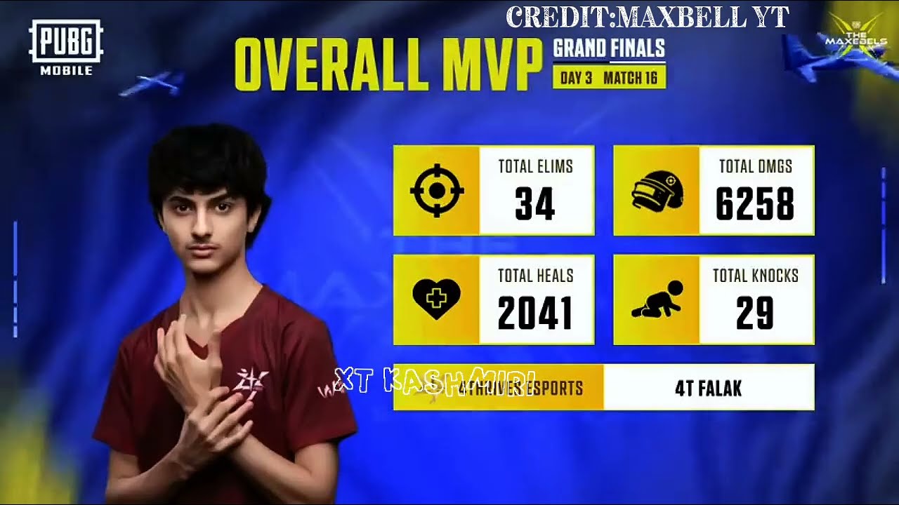 4thrives Match Highlights Maxbells invitational Final#4t #4thrives #maxbell