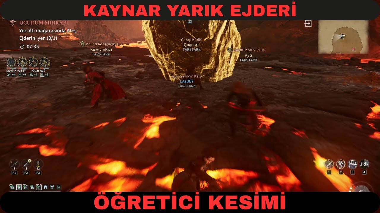 KAYNAR YARIK ATEŞ EJDERİ ÖĞRETİCİ KESİMİ - GAME OF THRONES KİNGSROAD