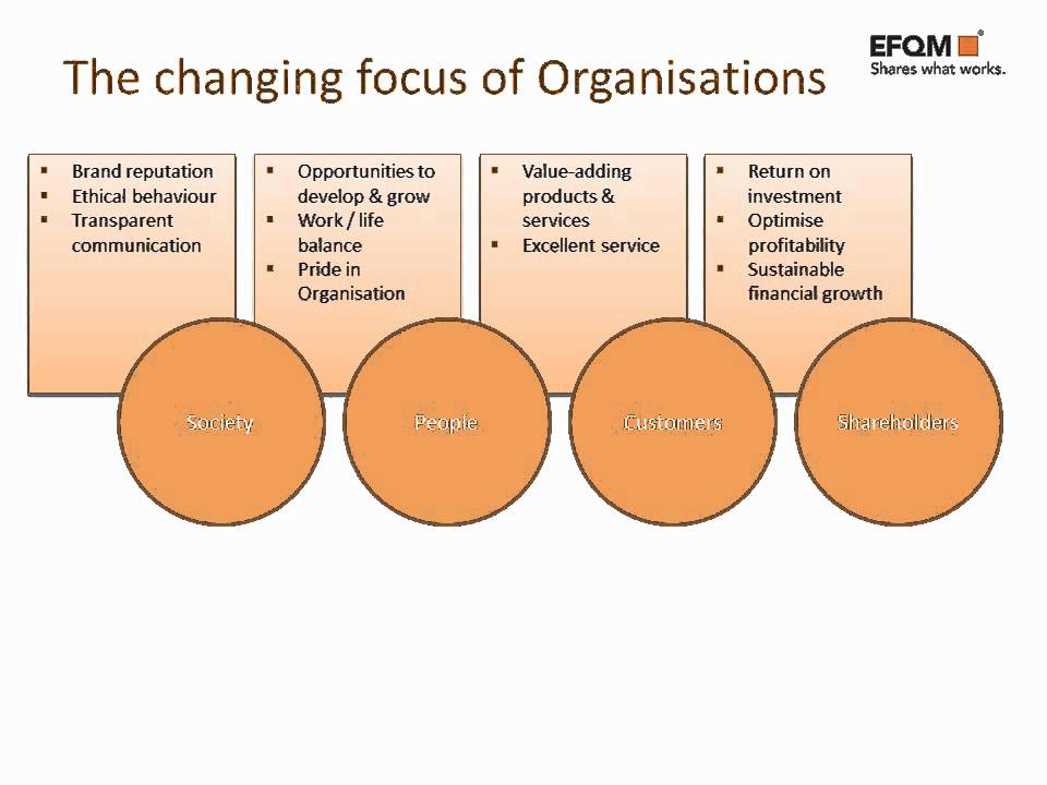 EFQM Introduction.wmv