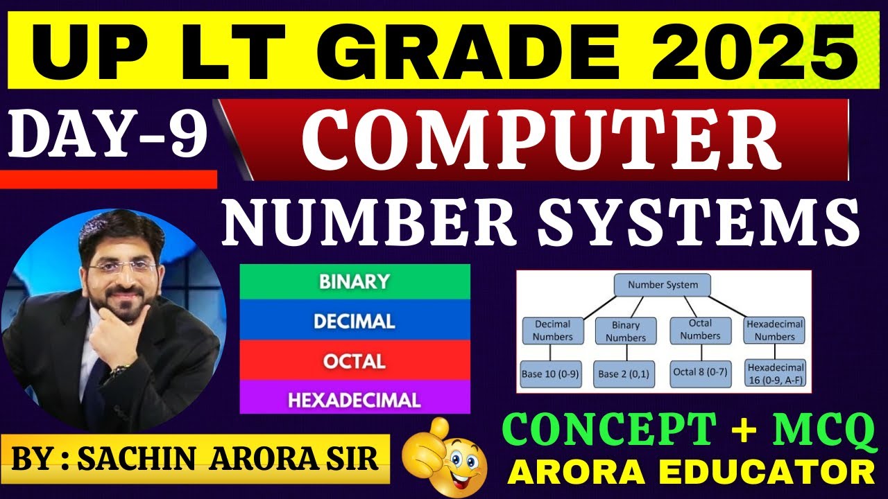 UP LT Grade New Vacancy 2025 | UP LT Grade Computer Science Classes | LT Grade Computer Science 2025