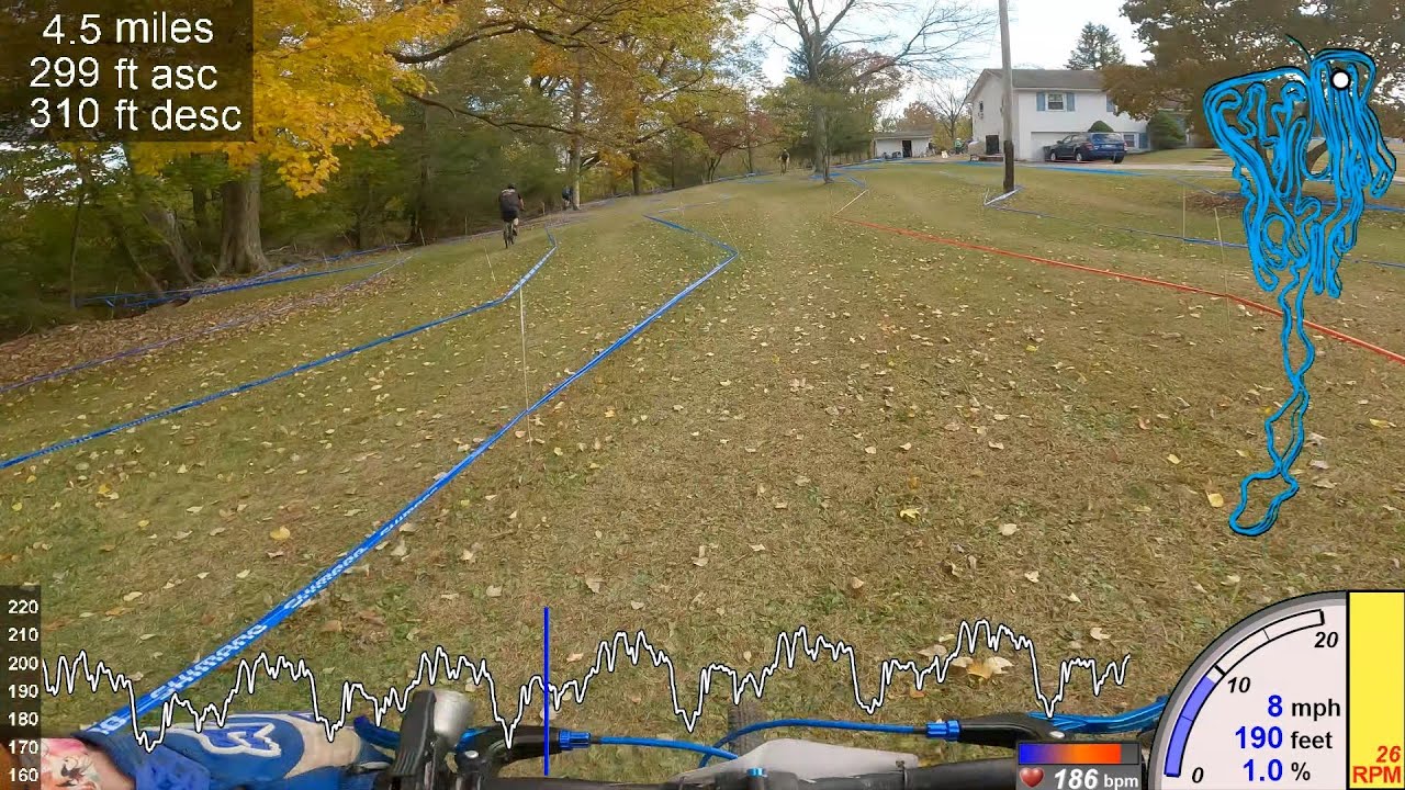 PhroliCX: Monster X [Full Race] --Single Speed-- (2025-10-26)