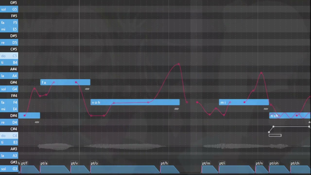 Pururu - World is Mine (CPK! Remix PTBR) [DIFFSINGER BRASIL]